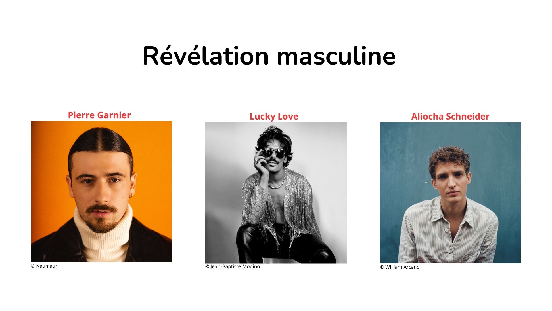 Révélations masculines