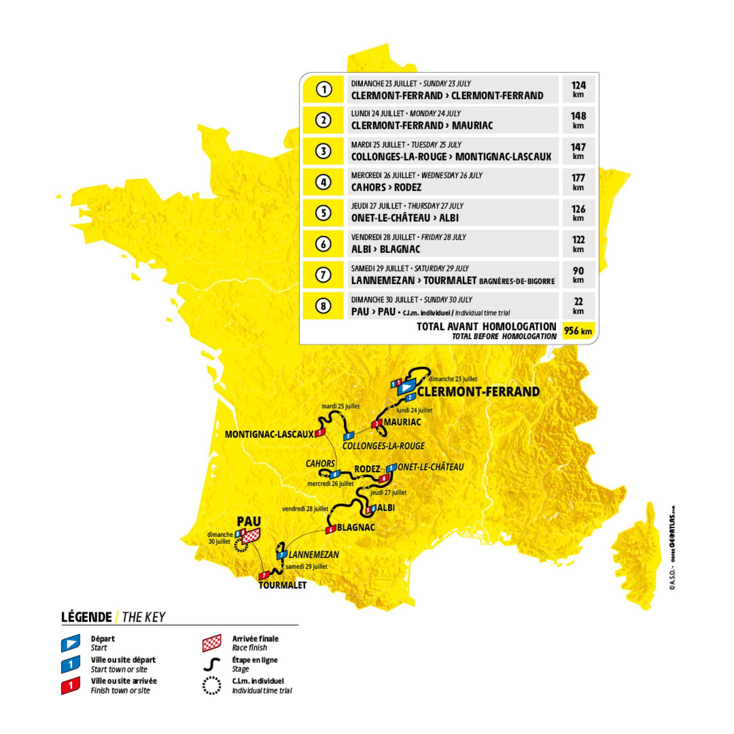 Tour de France femmes