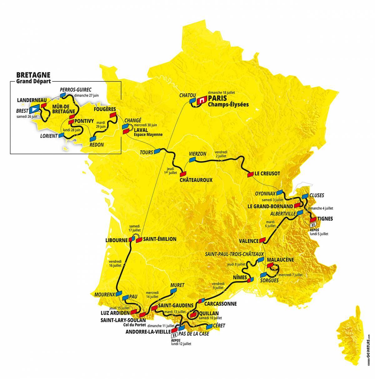 Parcours TDF