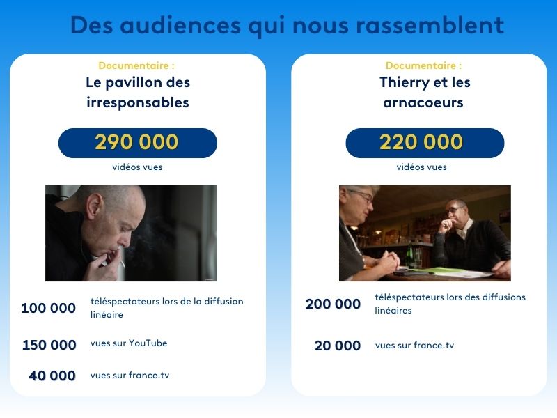 Des audiences qui nous rassemblent
