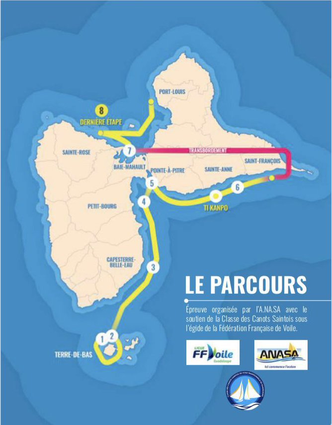 Le parcours @traditour