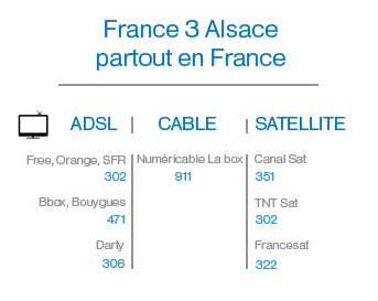 France 3 Alsace partout et à chaque instant