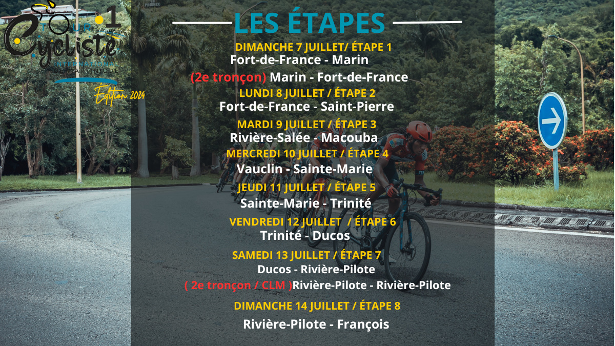 Les étapes du 43e Tour Cycliste International de Martinique 