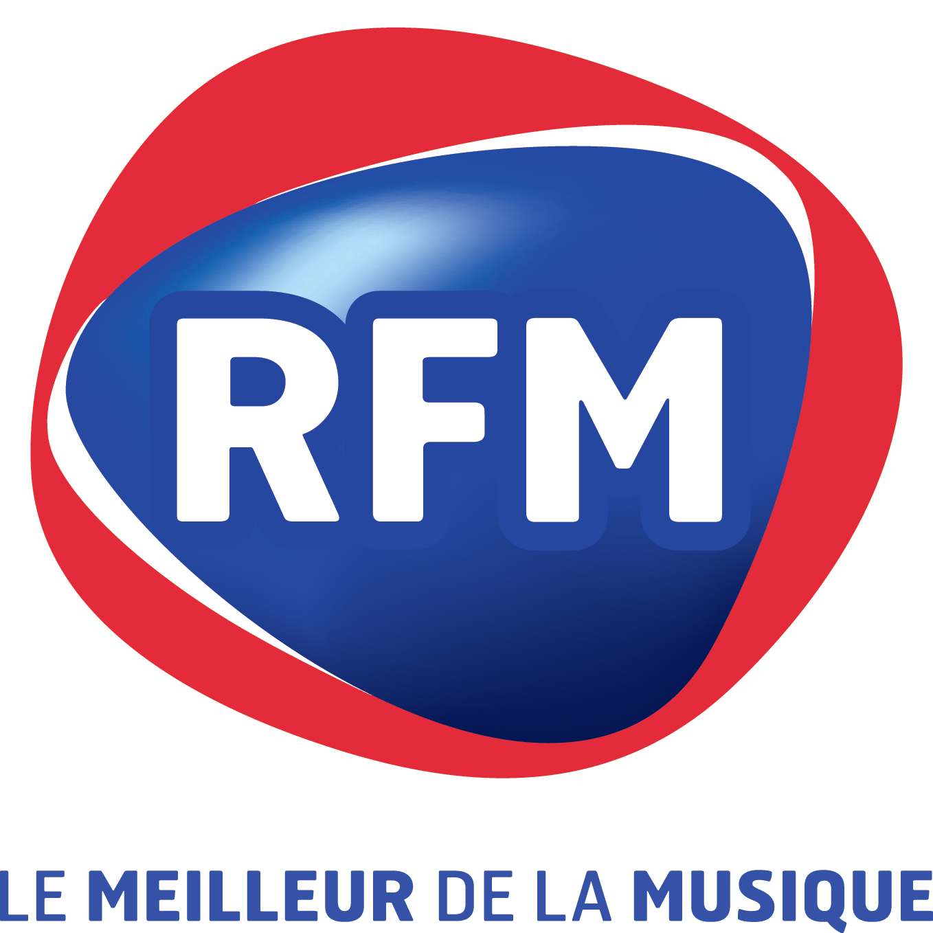 rfm