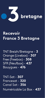 recevoir France 3 Bretagne_les canaux