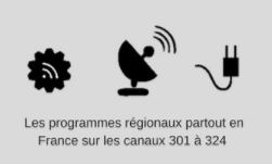 Programme région