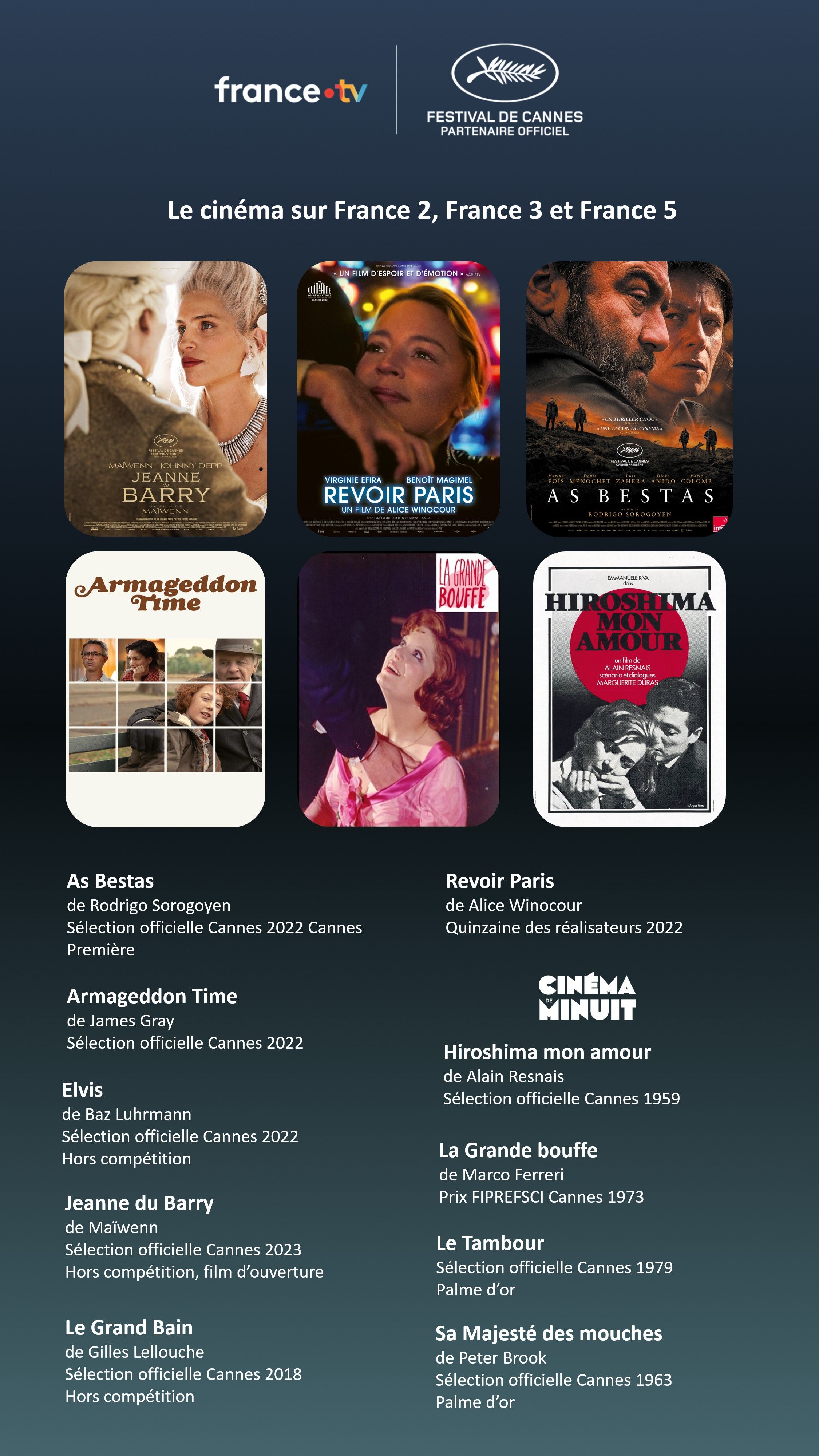 Le cinéma sur les antennes