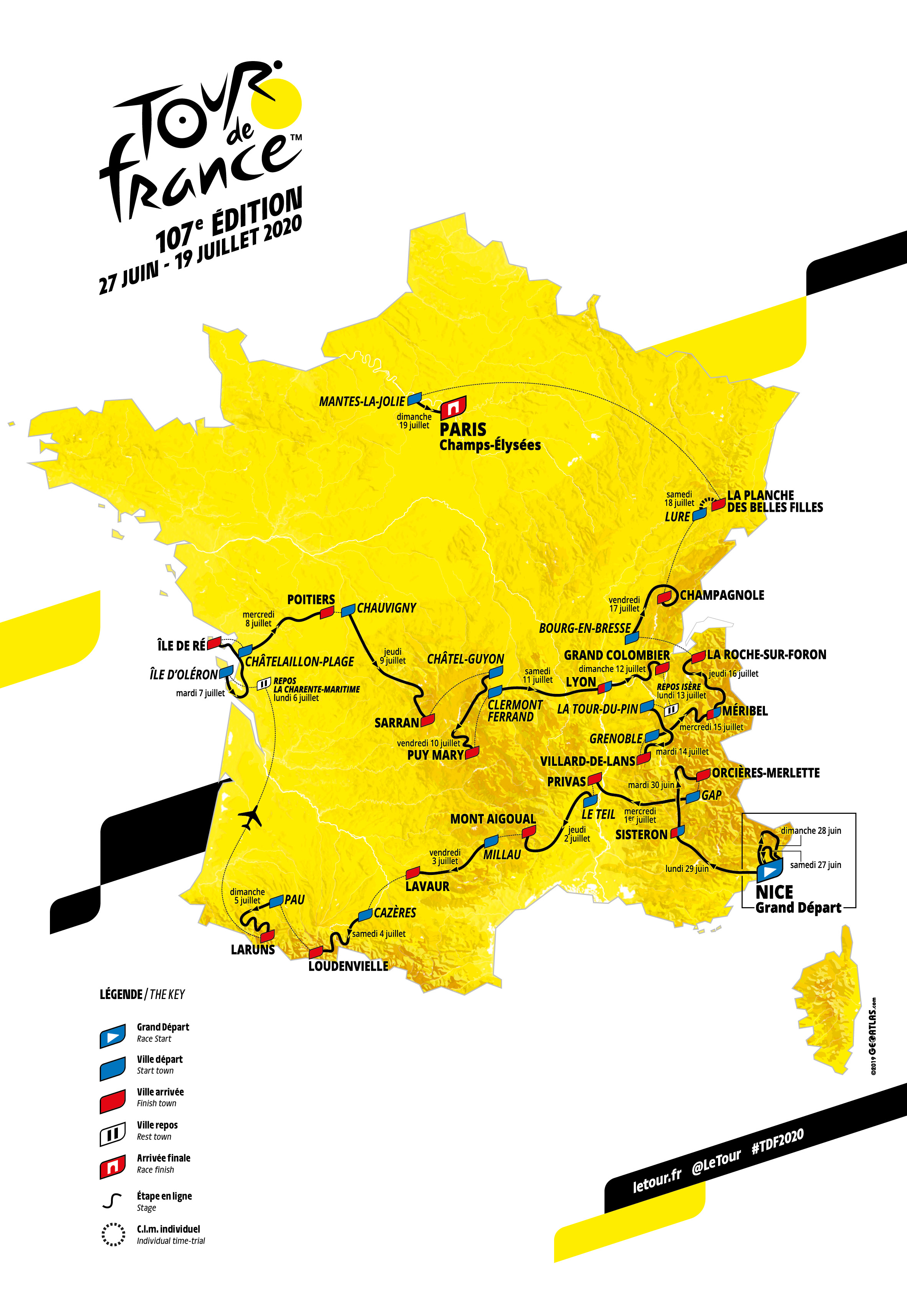 TDF2020