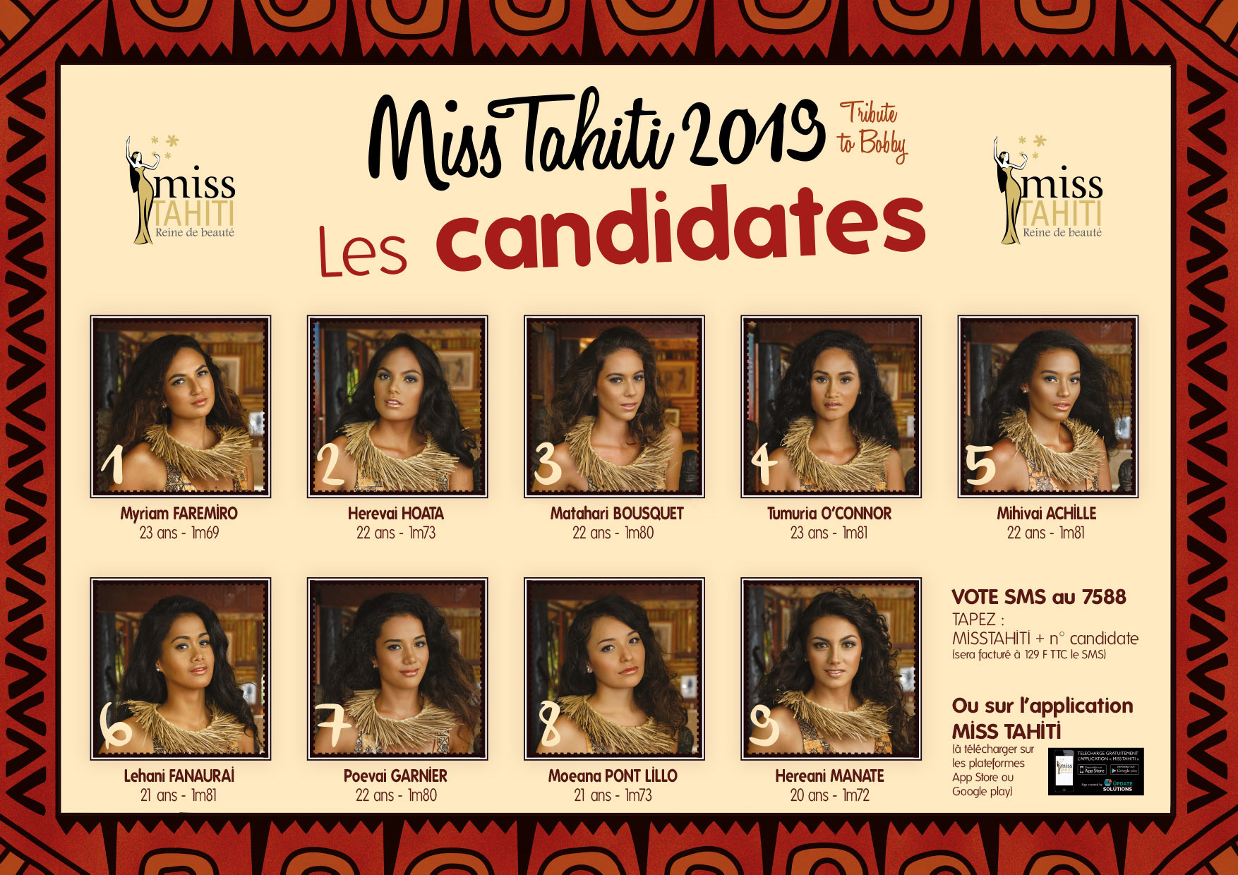 trambinoscope des miss tahiti 2019