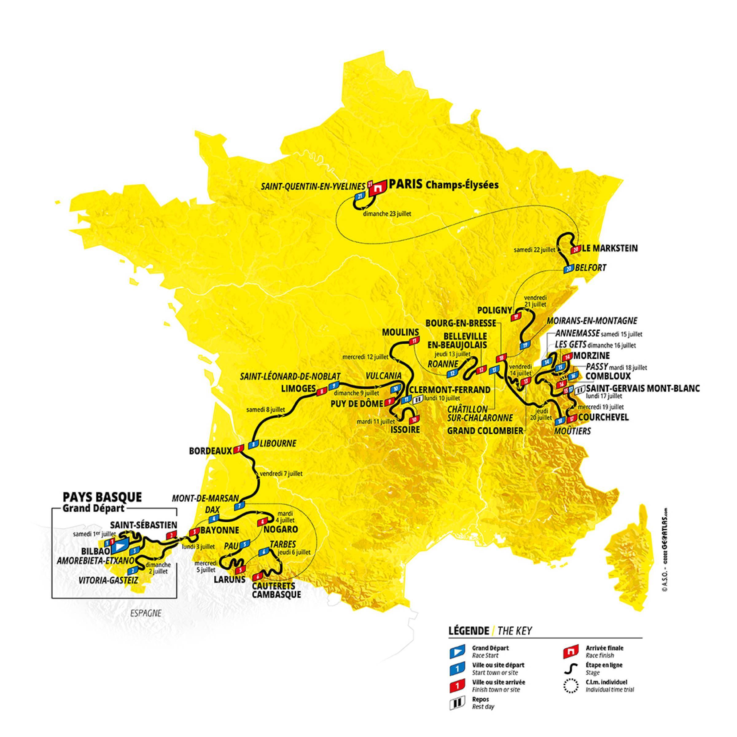 Tour de France