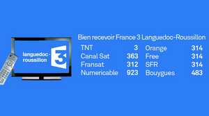 canaux comment recevoir France 3 LR