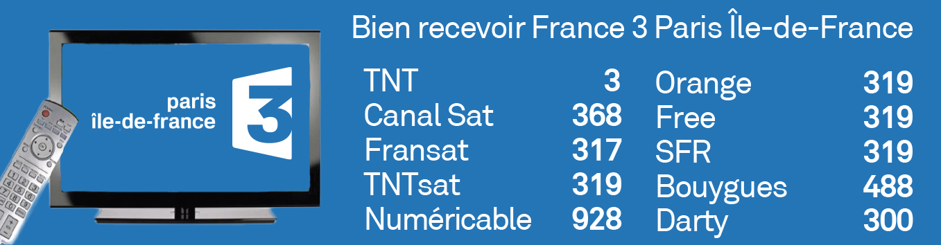 mode de reception