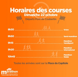 Horaires courses