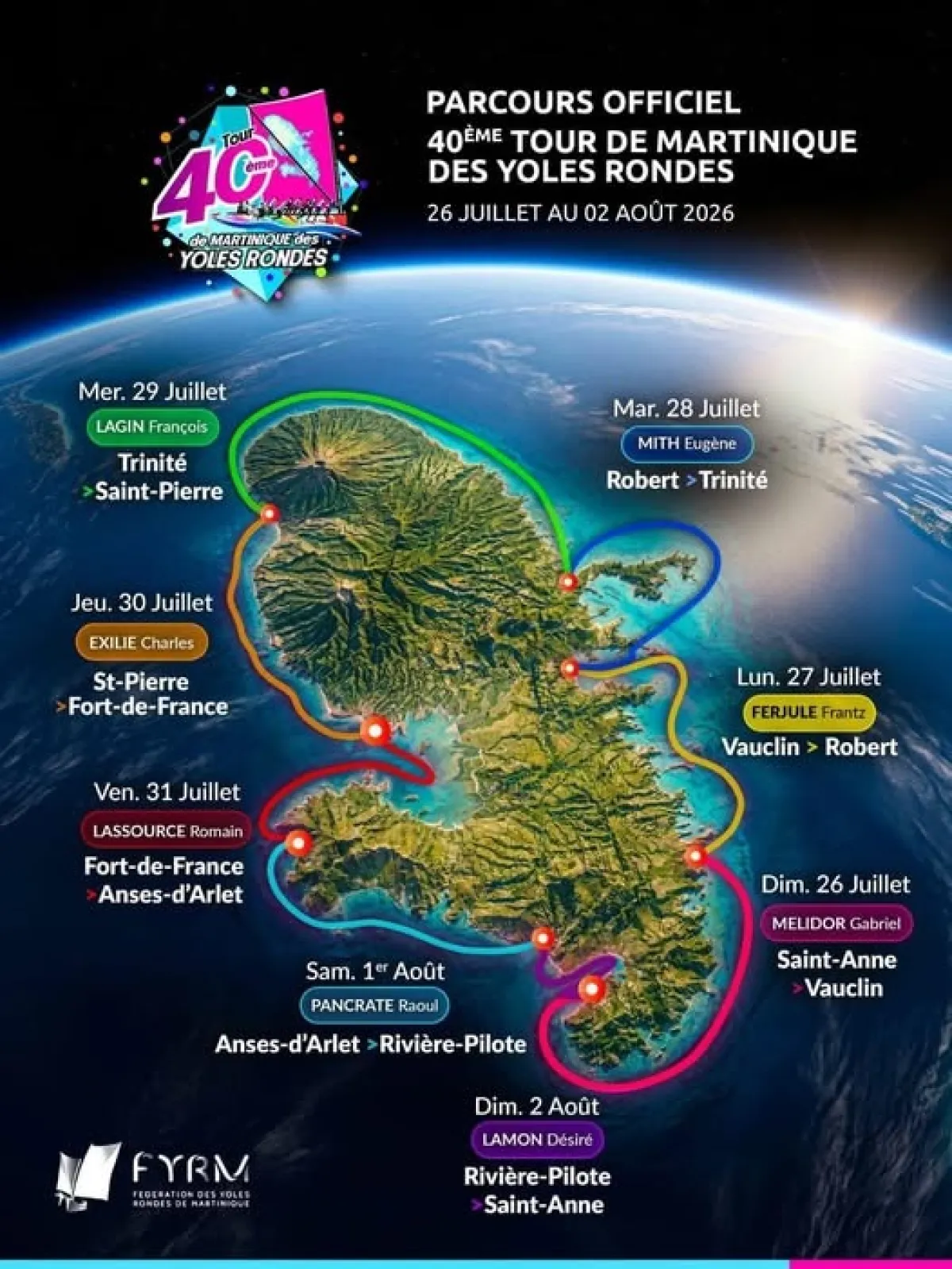 Parcours 40e Tour de Martinique des Yoles Rondes
