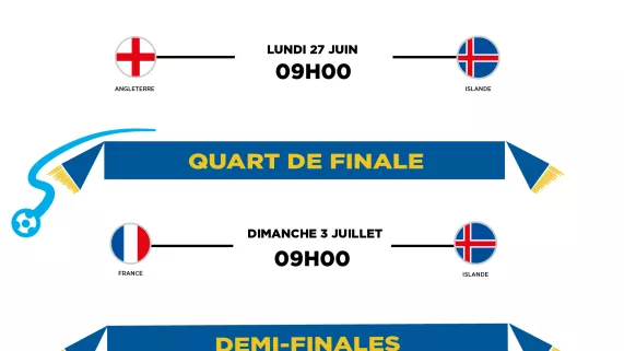 EURO 2016