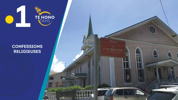Confessions religieuses