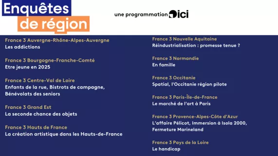 EDR 22 janvier 2025