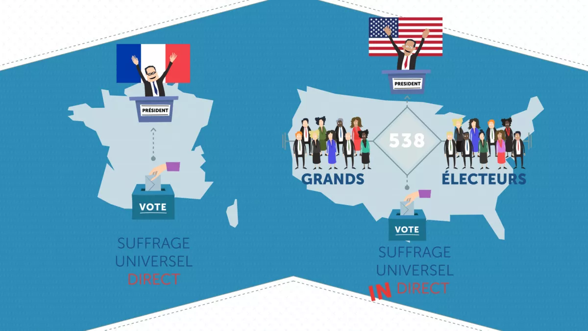 Décod'actu Décod'actu