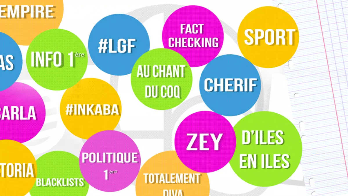 SAISON 2017-2018 DE GUADELOUPE 1ERE bannière rentrée guadeloupe 1ère @joey zita