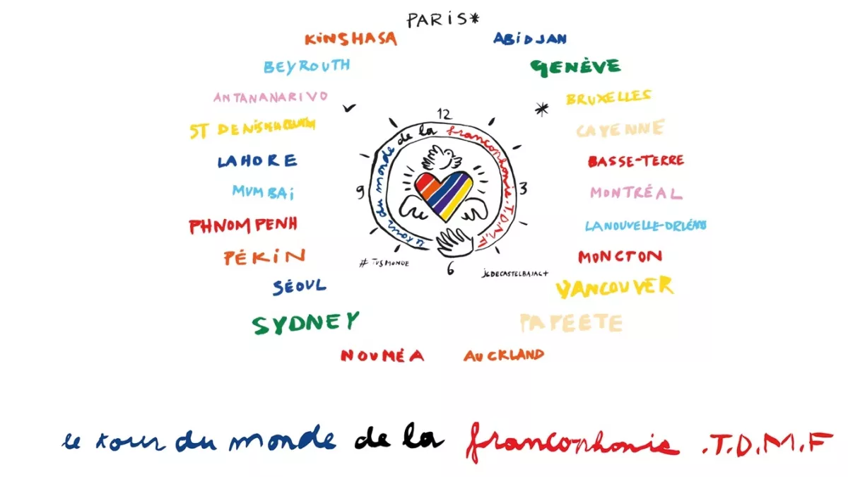 FRANCOPHONIE, VARIATIONS TROPICALES visuel émission @TV5Monde