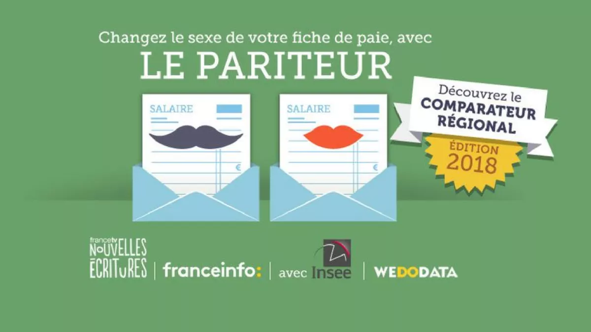 Le Pariteur Le Pariteur