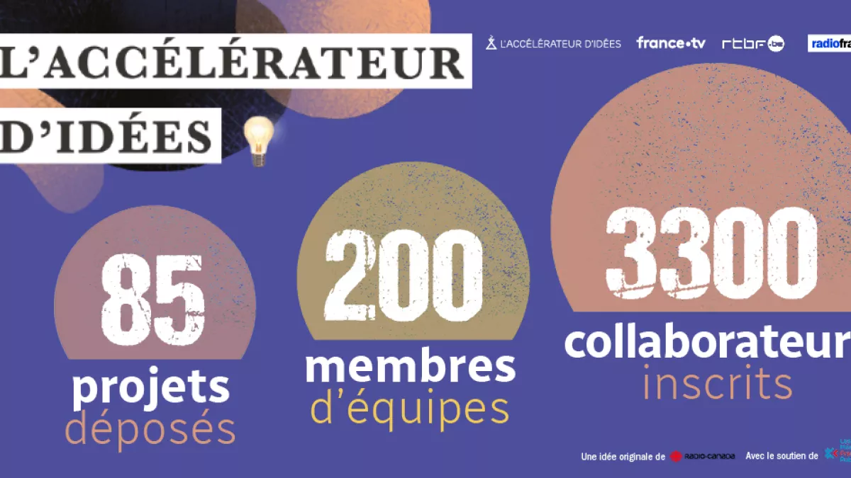 participation accélérateur d'idées participation accélérateur d'idées