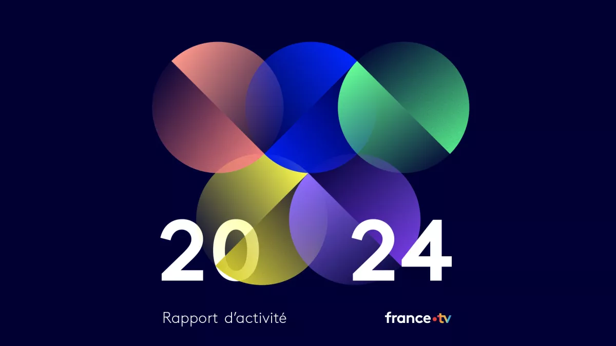 Rapport d'activité 2024