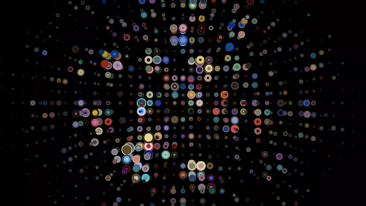 multidot