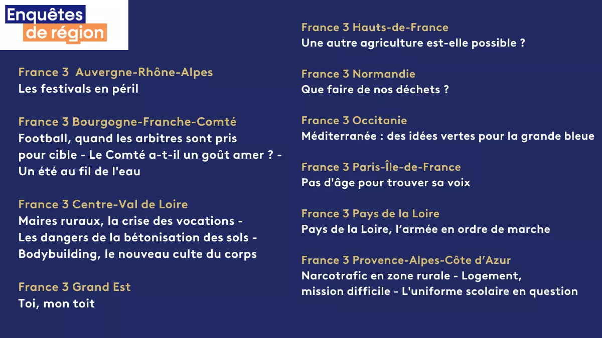 EDR 1er octobre 2025