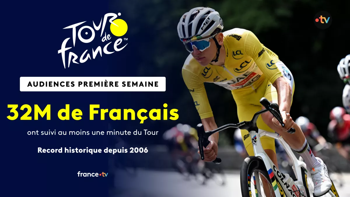 Audiences 1ère sem TDF