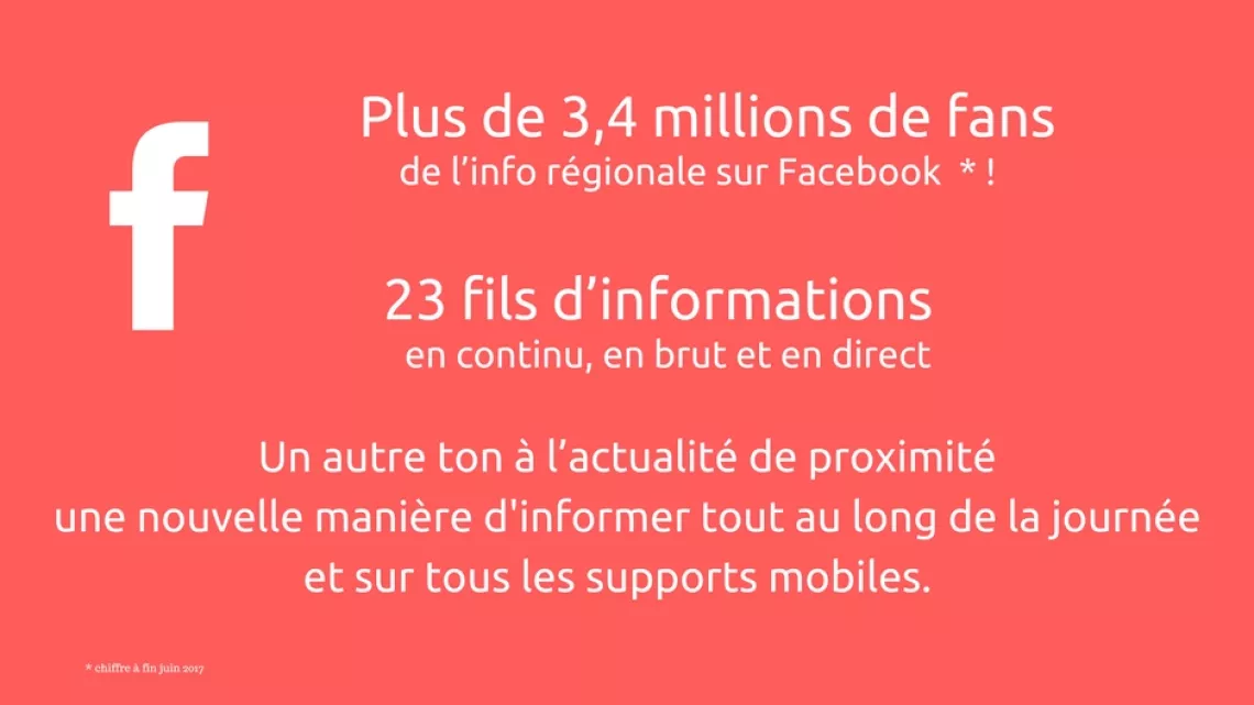 slide facebook 