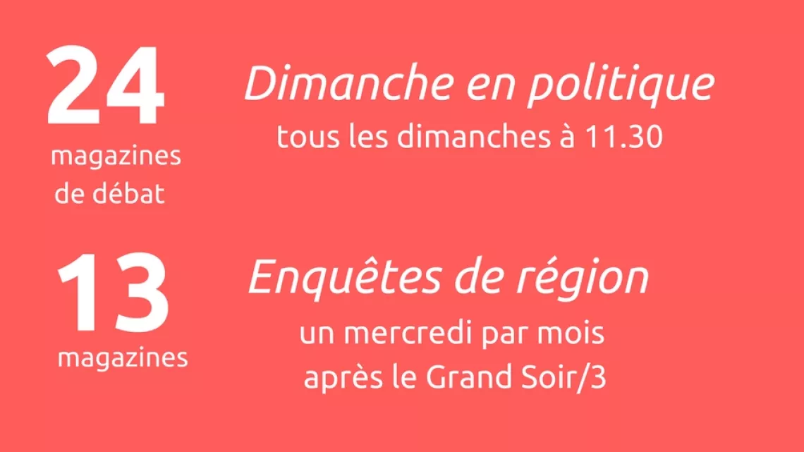 magazines régionaux 