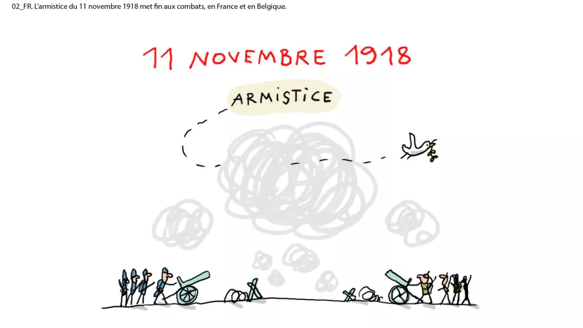 1jour 1question