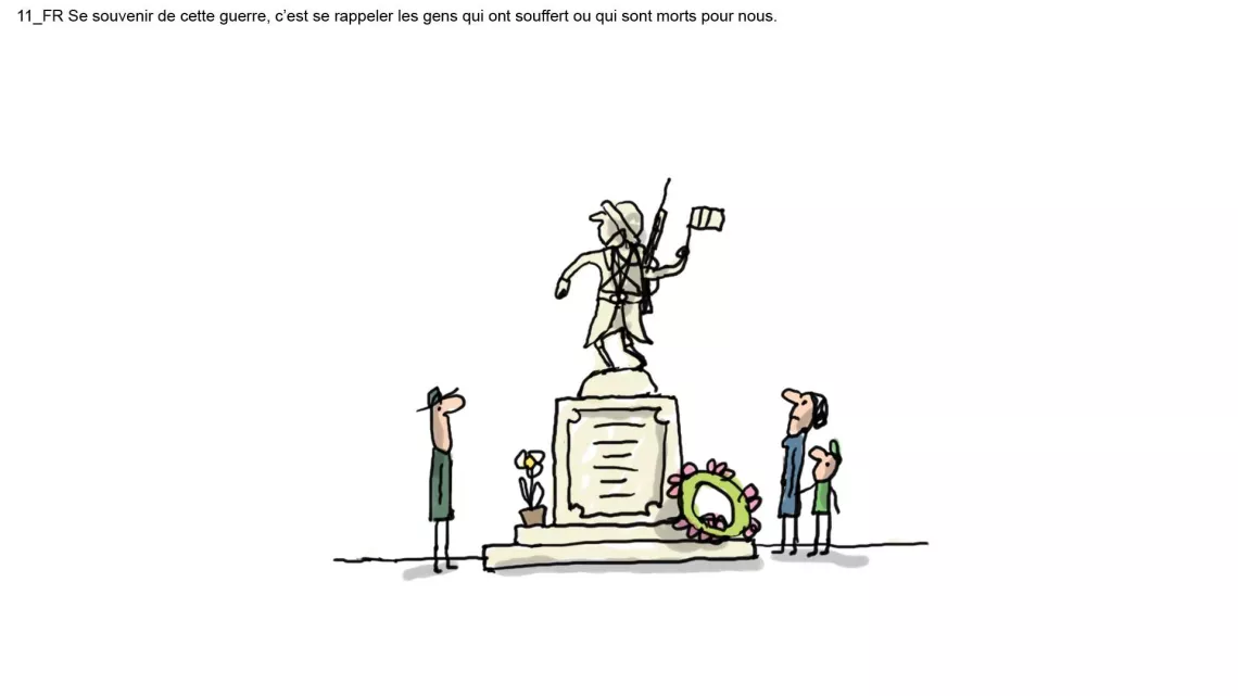 1jour 1question