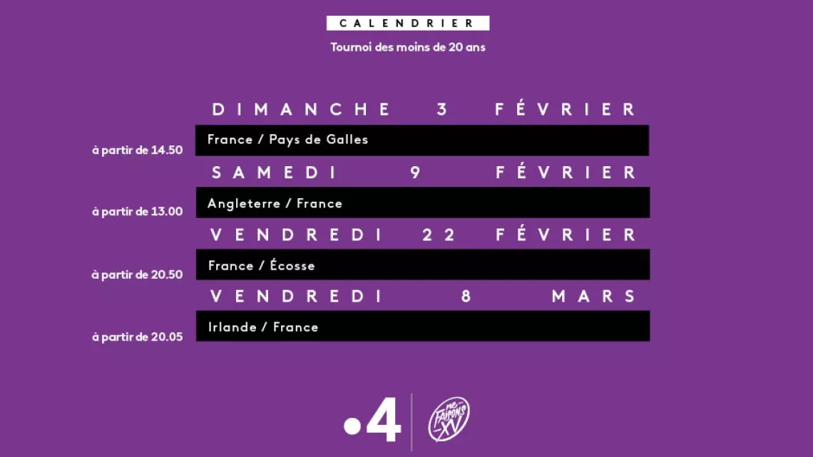 Le calendrier U20