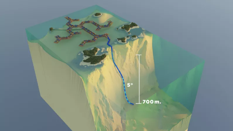 Animation rafraîchissement de la ville avec de l'eau des profondeurs Maldives Floating City  v1© CMF.jpg