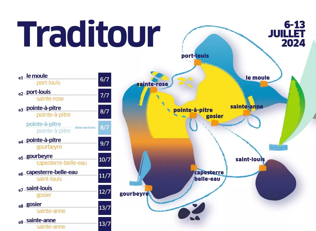 traditour 2024