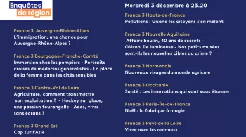 EDR 3 décembre 2025