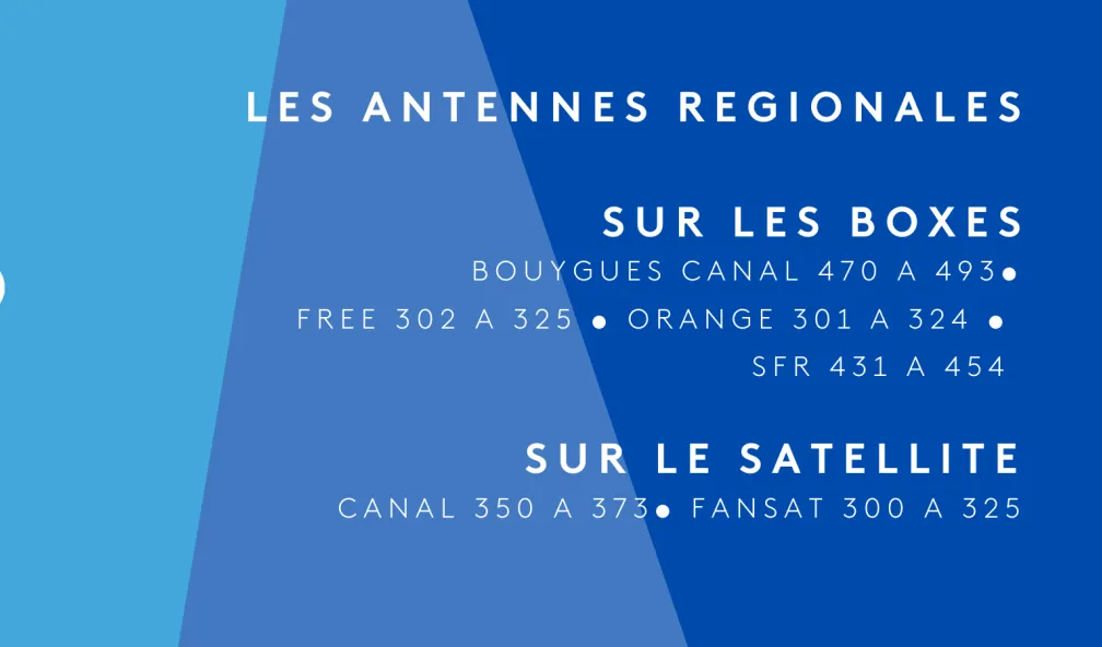 Les canaux de visionnage