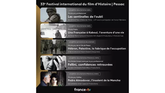 Festival international du film d'Histoire de Pessac