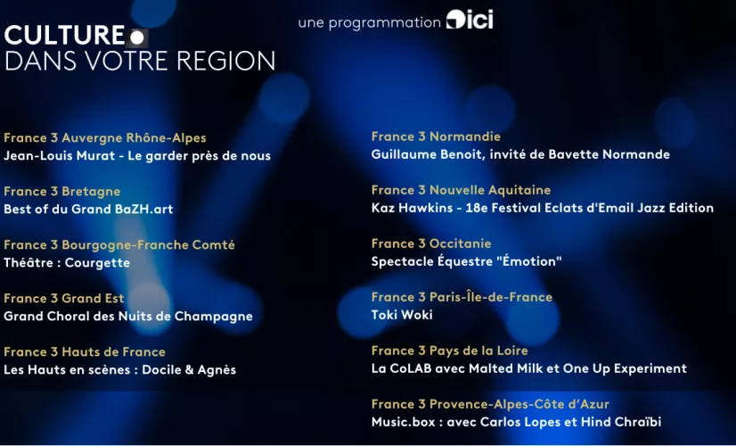 CVDR 27 novembre antennes régionales CVDR 27 novembre antennes régionales